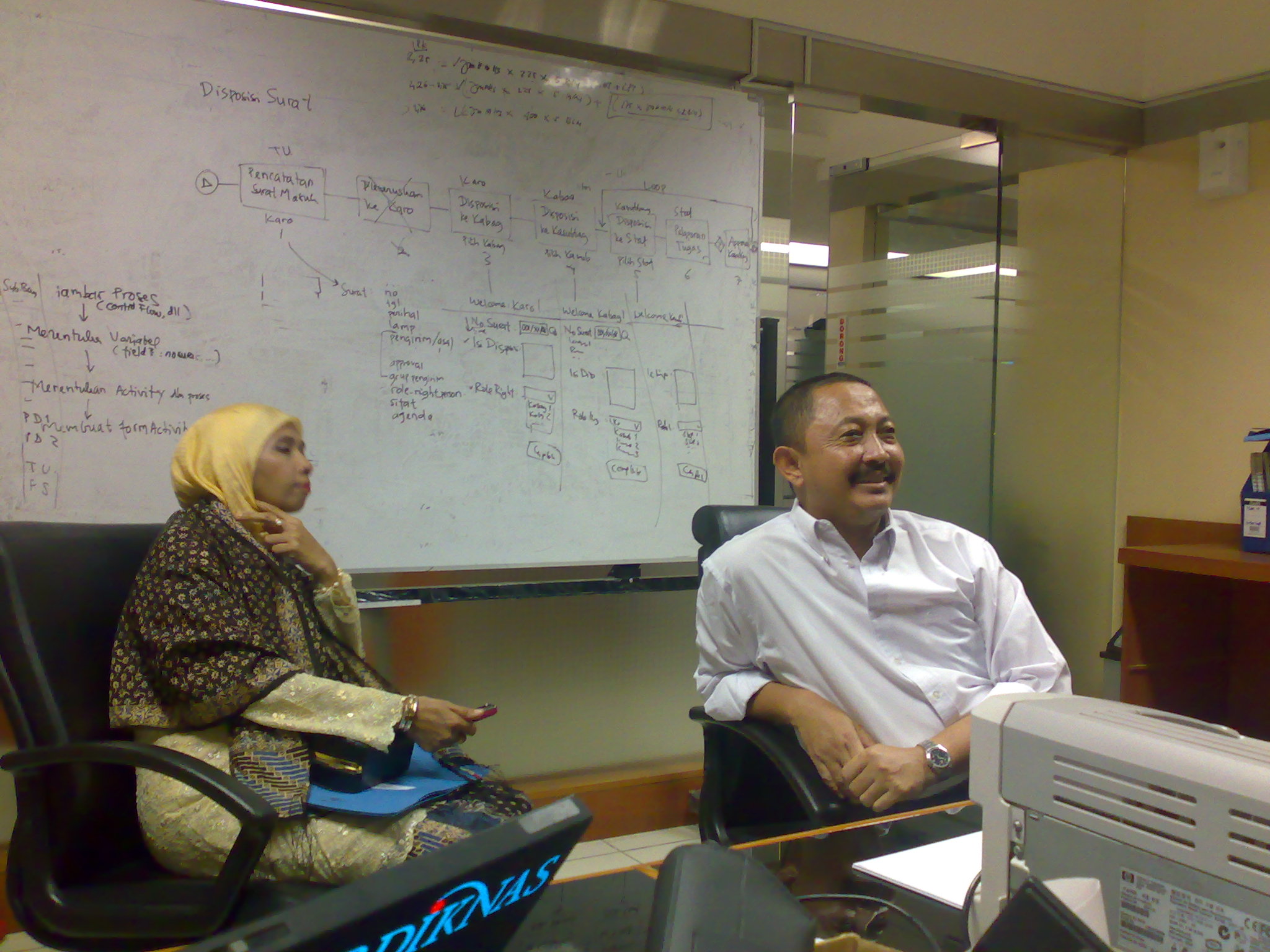Pak Sis bersama ibu